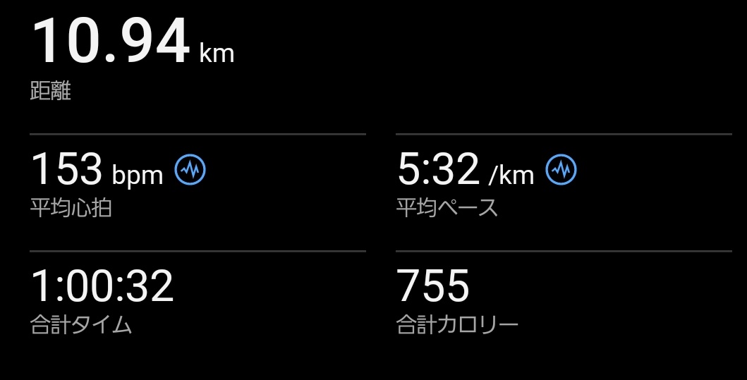 SummerKyochan's tweet photo. 昨日いた自分を迎えにいきました🏃 https://t.co/H19RKHgep8