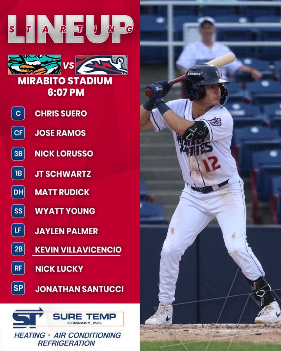 AdamTriggerWT's tweet photo. 🚨#MLB ROAD TRIP - Stop #15🚨
Powered by @WagerTalk
🎠 BINGHAMTON 🎠
CHESAPEAKE VS BINGHAMTON
#RUMBLETOWN to check out #LGM AA affiliate the Rumble Ponies and top pitching prospect Jonathan Santucci
Once again we are dodging ☔️ hopefully it holds off!
#OnlyInMILB https://t.co/3uywAzhHGA