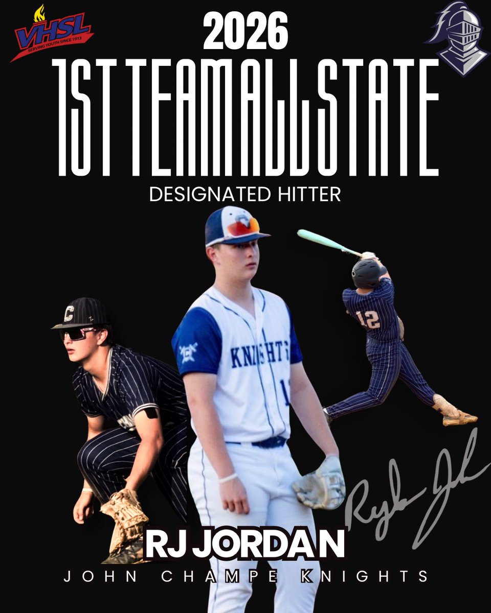 RylanJordan12's tweet photo. I am extremely blessed to be named first team all state! As well as the first baseball player to be named all state in Champe history! Huge thank you to all my teammates and coaches!
@Champe_Baseball @NOVAPremierBB @ekbaseball571 @PrepBaseballVA @ksallday19 https://t.co/Df1NTztnzE