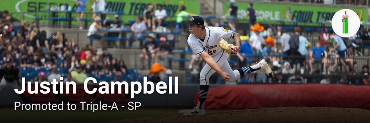 MLB Prospects Bot tweet media