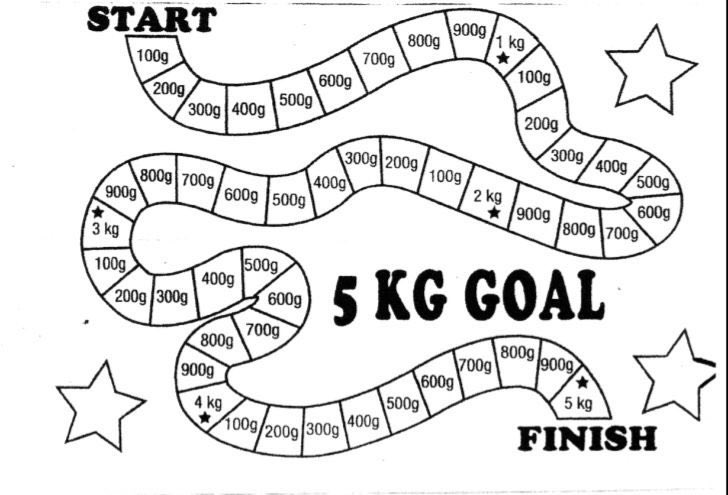 thinbubbles's tweet photo. starting this at 73kg! https://t.co/SGTRgj5dCb