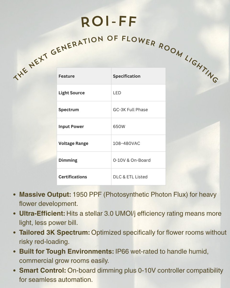 growerschoice7's tweet photo. Why compromise when you can optimize? 🌱

Split the spectrum for every stage:
🟢 ROI-FV-320: Built for strong, compact veg.
🔵 ROI-FF-650: Optimized to power flowering.
Which stage are you upgrading next? 👇
#GrowersChoice #LEDGrowLights #CommercialGrow #IndoorCultivation https://t.co/AxnTj2ufDI