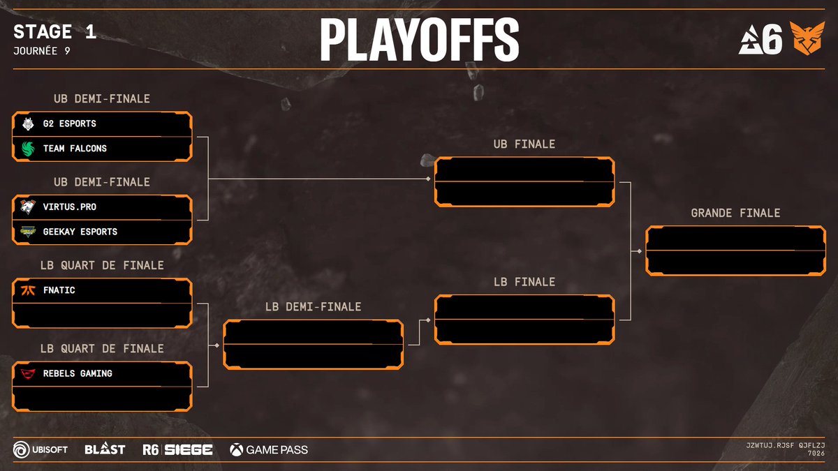 R6esports_FR's tweet photo. Les affiches des playoffs sont déjà sorties ! L'étau se resserre ! 🫡 https://t.co/69notzQIU6