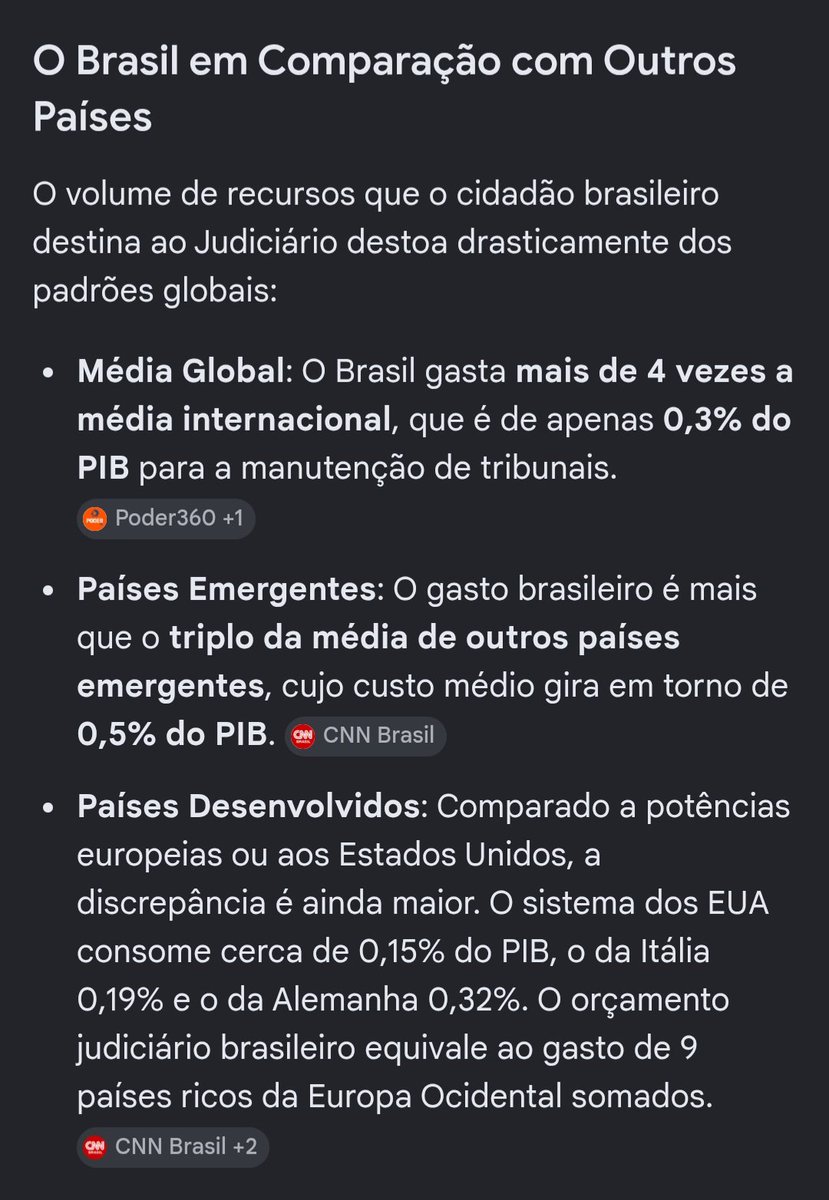 dujorge's tweet photo. @Rosadequils2 @rafaelkriek Rosa, sua resposta está nas imagens em anexo. 
Somos um país pobre que gasta como se fosse rico para bancar uma casta seleta. 
Não tem como esse país dar certo. https://t.co/GGi4u7C8zT