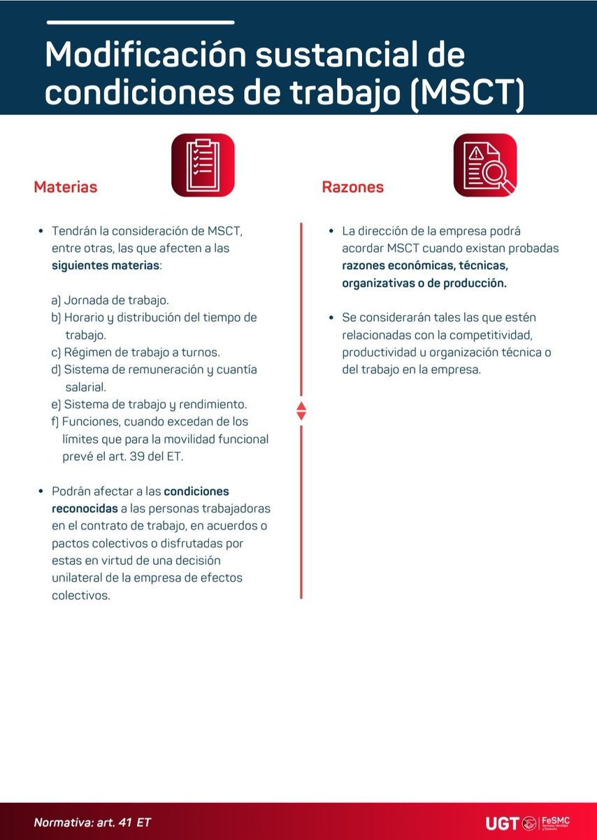 oysugt's tweet photo. 🚨 FICHA LABORAL 🚨
#UGTINFORMA: MODIFICACIÓN SUSTANCIAL DE LAS CONDICIONES DE TRABAJO (MSCT).
📌 Si te surge alguna duda, consulta con tus delegadas/os de UGT
#FeSMC #UGT #oficinasyseguros #MSCT #fichalaboral https://t.co/C2hmG5ZXm2