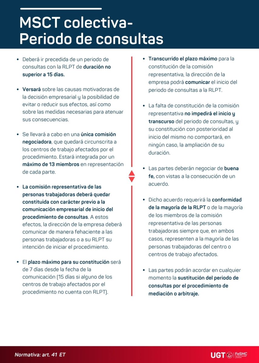 oysugt's tweet photo. 🚨 FICHA LABORAL 🚨
#UGTINFORMA: MODIFICACIÓN SUSTANCIAL DE LAS CONDICIONES DE TRABAJO (MSCT).
📌 Si te surge alguna duda, consulta con tus delegadas/os de UGT
#FeSMC #UGT #oficinasyseguros #MSCT #fichalaboral https://t.co/C2hmG5ZXm2