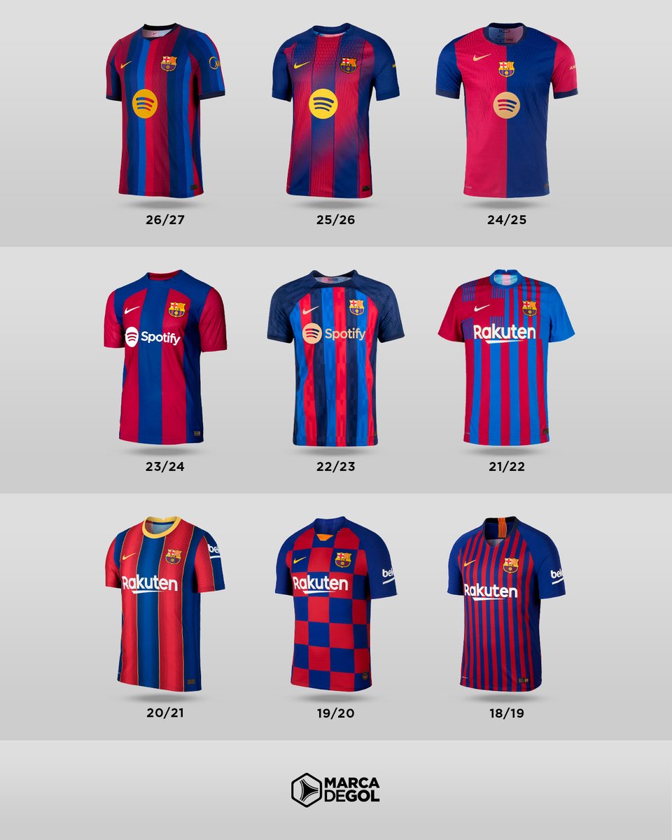 marcadegol's tweet photo. 🔵🔴 Repaso de las últimas camisetas del FC Barcelona x @nikefootball.

¿Cuál es tu preferida? https://t.co/6EPmurlFi6