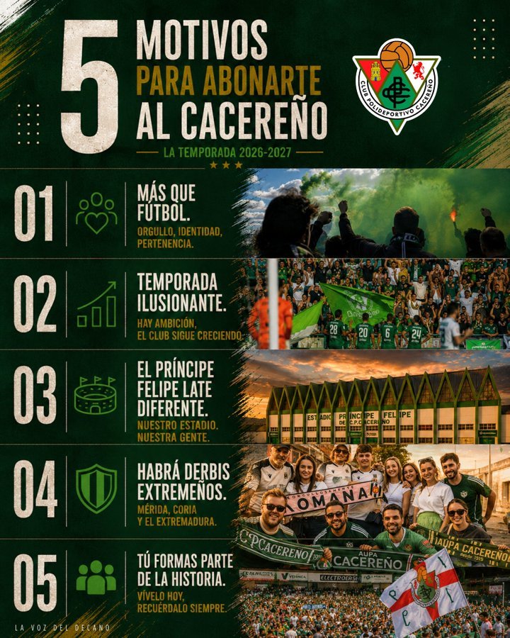 pena_arriba's tweet photo. Después de lo vivido en nuestro templo y en Zamora estas dos últimas temporadas,que lo has vivido en casa por la radio, por la prensa, escuchando lo que te contaban.¿Aún tienes dudas de VivirloEnPrimeraPersona?¿Porque no profesoras nuestra Fe?¡Abónate y anima al @CPCacerenoSAD ! https://t.co/z1dgI6nLpm