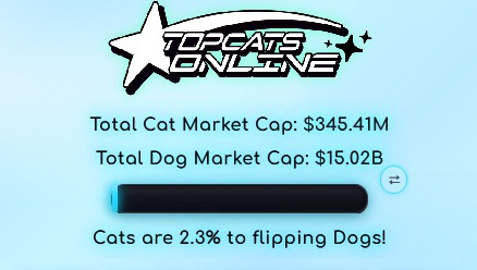 cat_maxxxed's tweet photo. Return to Memes
(real memes) (cats)
@topcats_online https://t.co/2v1uKRdUjI https://t.co/LON3t3dIyF