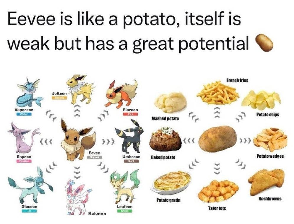 pokemon_fanss's tweet photo. https://t.co/UiFWGxd6ey