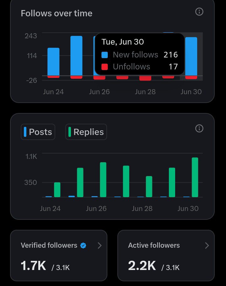chidera tweet media