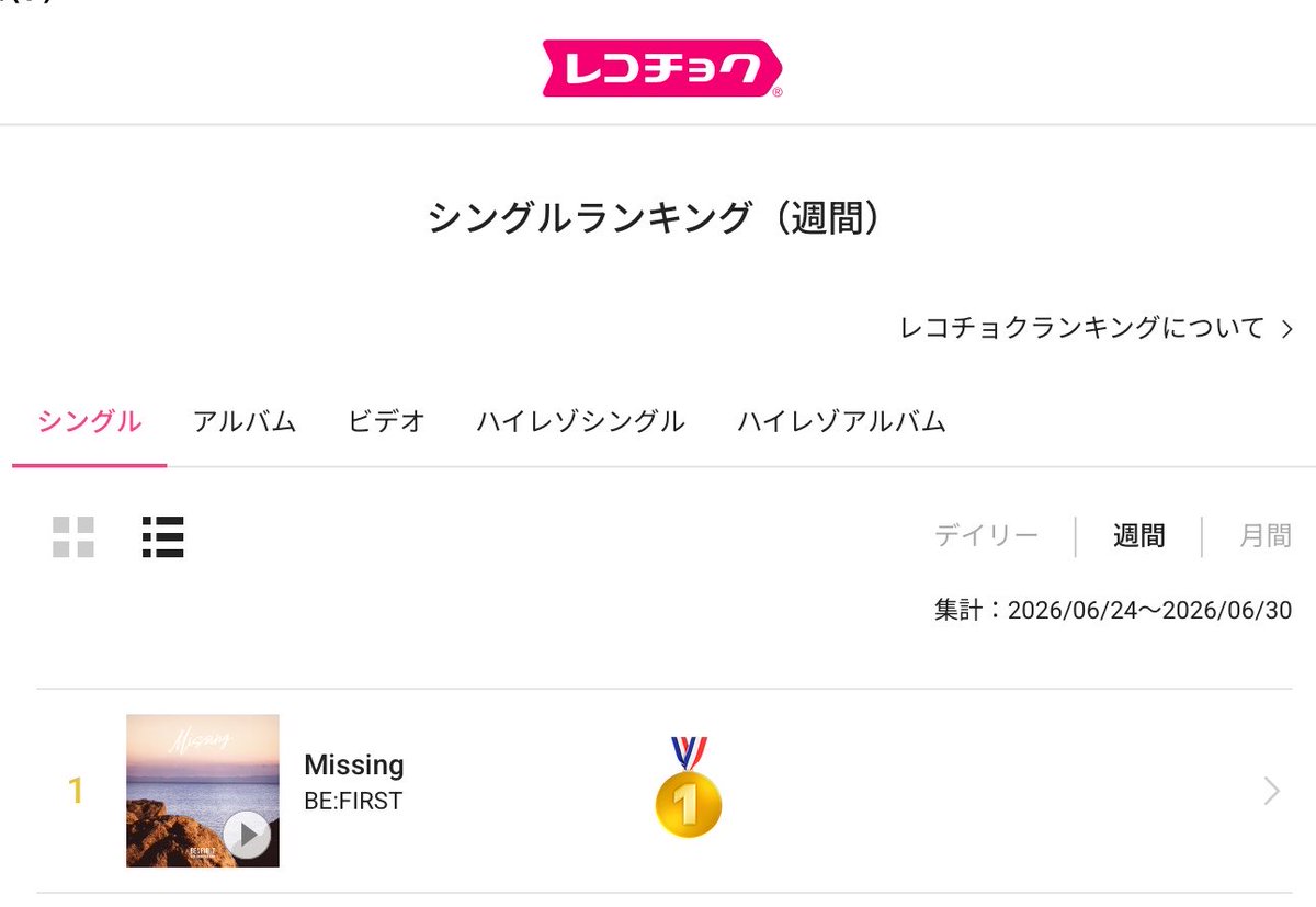 bes1103bmsg's tweet photo. ベスティやったよー‼️‼️‼️
週間でも 🥇🥇2冠 獲得❣️

レコチョクDLランキング
週間(6/24~30)

BE:FIRST / Missing 
◎シングル　　　　　🥇1位
◎ハイレゾシングル　🥇1位

🩷たった2日間で2冠です😭🫂🩷
🔗は次へ https://t.co/3x7r7JlY3K