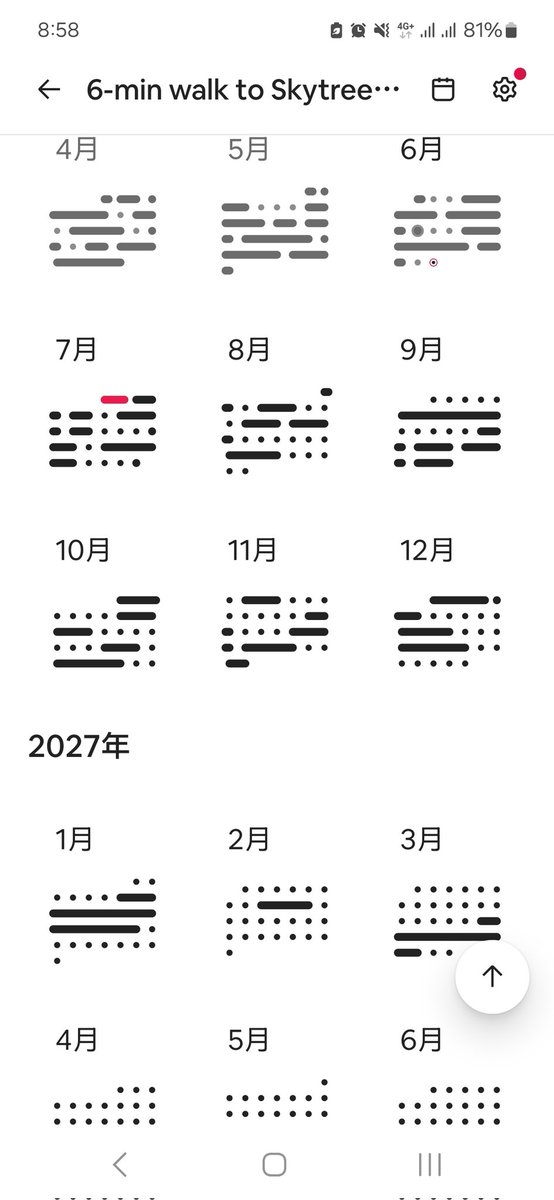 hei19991211's tweet photo. 押上旅館業は2024年6月からスタートしたが、明らかに予約の入りが悪くなっている。7月1日の段階で7月が80%を切り、8月の予約が50%しかないのは今までは一度もなかった。去年までとは明らかに違う。airbnbレビュー数137、金のゲストチョイス4.98、上位5%でこの状況なので普通の民泊はかなり厳しいと思う https://t.co/MNAwLICzeJ