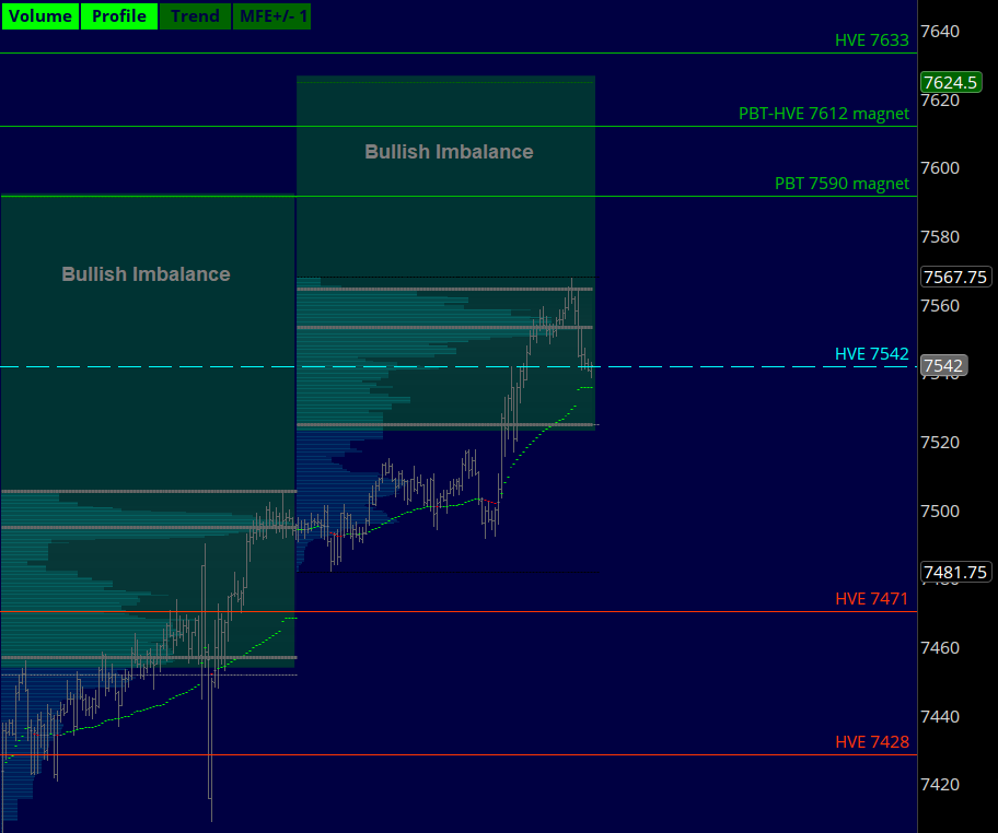 verniman's tweet photo. #ES_F Bullish imbalance on deck #daytrading https://t.co/0gYuQqMhhS https://t.co/s3mOt34KIU