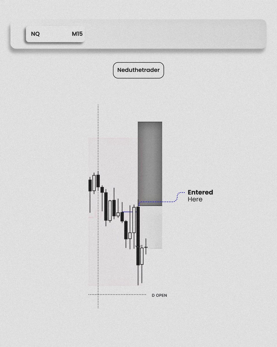 neduthetrader's tweet photo. My first L on $NQ ๐
All criteria were met but i guess market had itโs own motive ๐
Sometimes we win, sometimes we lose
On to the next๐โโ๏ธ๐๐พ
#tradingfutures #ttfm #ictconcept #nasdaq
@TTrades_edu @Bentrades_ttfm @R3l3ntl3ss_Fx https://t.co/hx2bNGVVnc