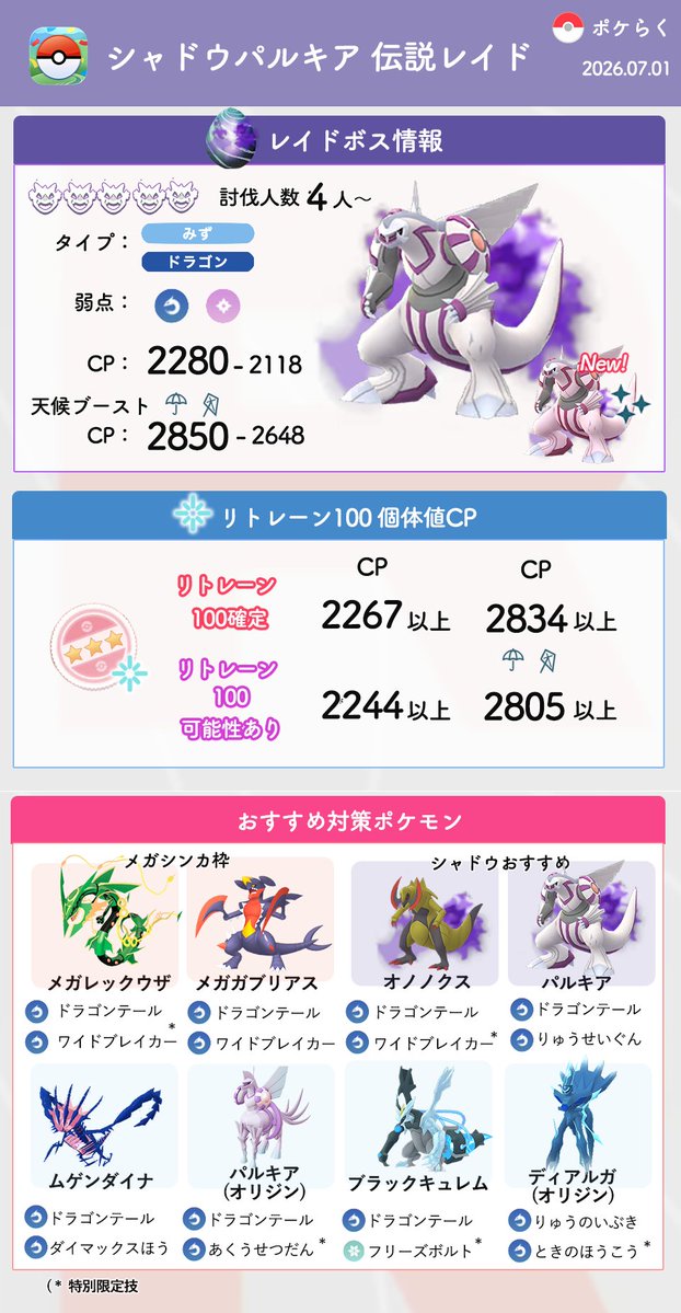 pokemongoraku's tweet photo. #ポケモンGO
レイドボス変更

伝説レイド・メガレイドに以下ポケモンが新たに登場です

- シャドウパルキア（色違い初）
- フリーザー
- サンダー
- ファイヤー
- メガルカリオ

本日 7月1日(水) のレイドアワーには「カントー伝説三鳥」が登場します
来週のレイドアワーは日替わり開催です

▼シャドウパルキア対策
https://t.co/5bXjJLkhSh
▼カントー伝説三鳥対策
https://t.co/lNaNV9BGJN
▼メガルカリオ対策
https://t.co/XiGT0jggWN