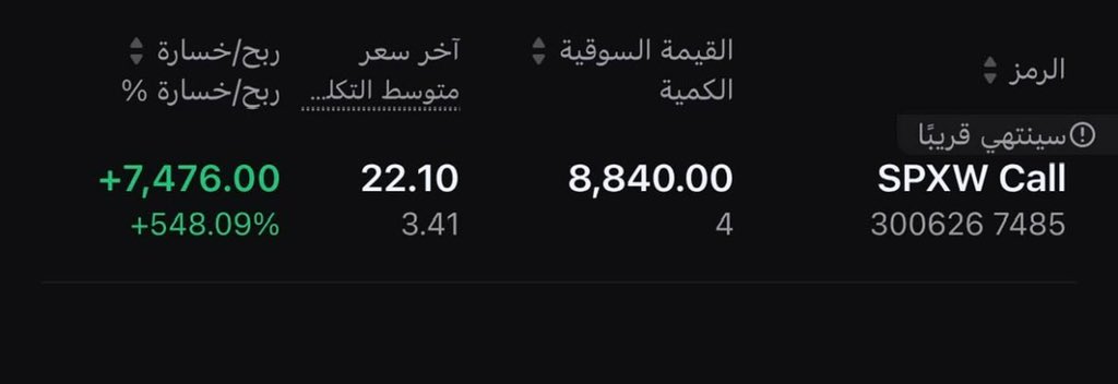 ZTH_Trading's tweet photo. السوق هو اللي يتكلم 📈
التوصية نزلت قبل الافتتاح والاهداف كانت واضحة والحمد لله تحققت زي ما هو موضح بالصور
الف مبروك لكل من التزم بالخطة والله يرزق الجميع 💚

#AAPL
#Tesla
#SPY
#SPX
#السوق_الامريكي
#سبايكس

https://t.co/oeSWtkJTgu https://t.co/1Gd0JOcauA