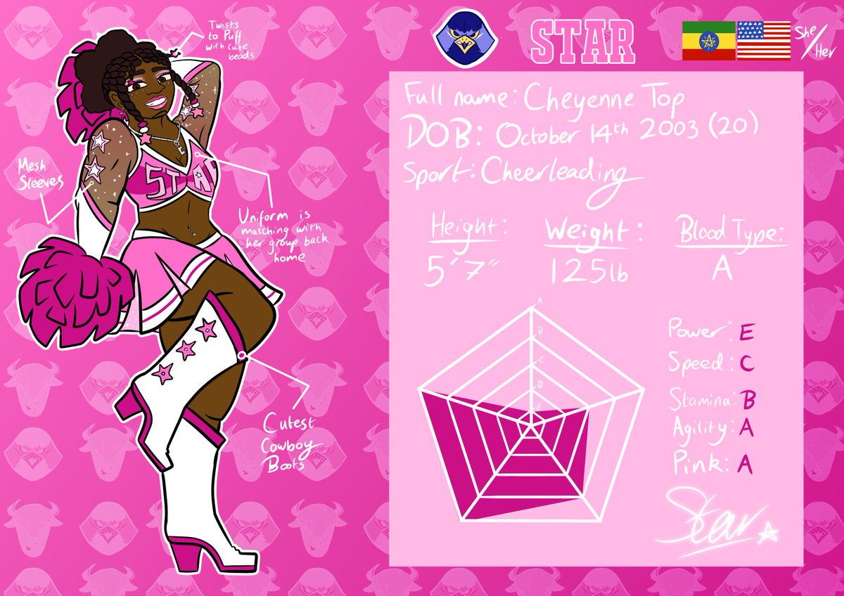 TheWldGrulngmes's tweet photo. Cheyenne Top (Game Name: Star) and her cheerleading team, Louisiana Lights, brightens up the stage with their positivity and lively routines. All 7 members tried to join the games with Star emerging victorious, ready to bring lots of pink to the show.
Root for Star in...
#twgg https://t.co/EYO46hyB60