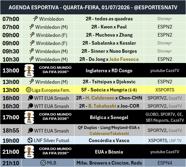 EsportesNaTV's tweet photo. A agenda esportiva desta QUARTA-FEIRA (01/07/2026) https://t.co/KHBncuv0me