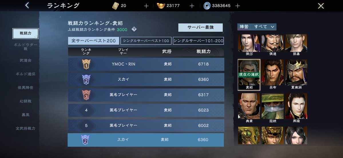 poke_thee's tweet photo. 真・三國無双覇　武の頂　記録　
S5   5/1〜6/30  
今回はあんまりやれる時間なくて⭐️404にて終わりました。最後に400行けたから良き。勝率は前回のシーズンより1%低かったです。勝率70%以上維持出来るように7月からは頑張ります。
主要キャラ袁紹と馬超だけ全サーバー順位1位取れなかったのが悔しい！ https://t.co/ct4tzh90fM
