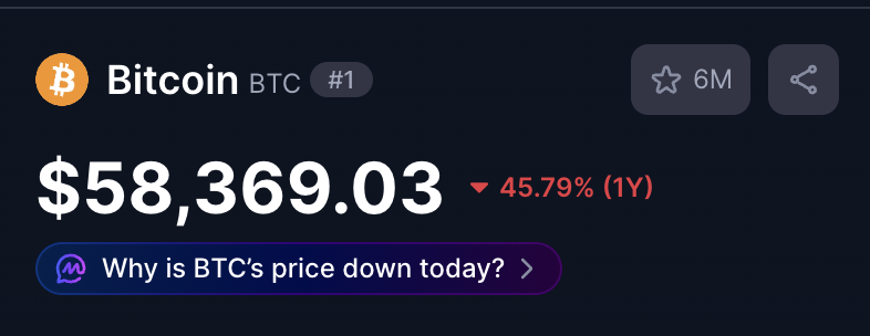 cryptorover's tweet photo. I'm giving away $1,000 worth of Bitcoin.

One Lucky winner. 

(Remember, this could easily 3-4x over the next years) https://t.co/PatkXLojGM