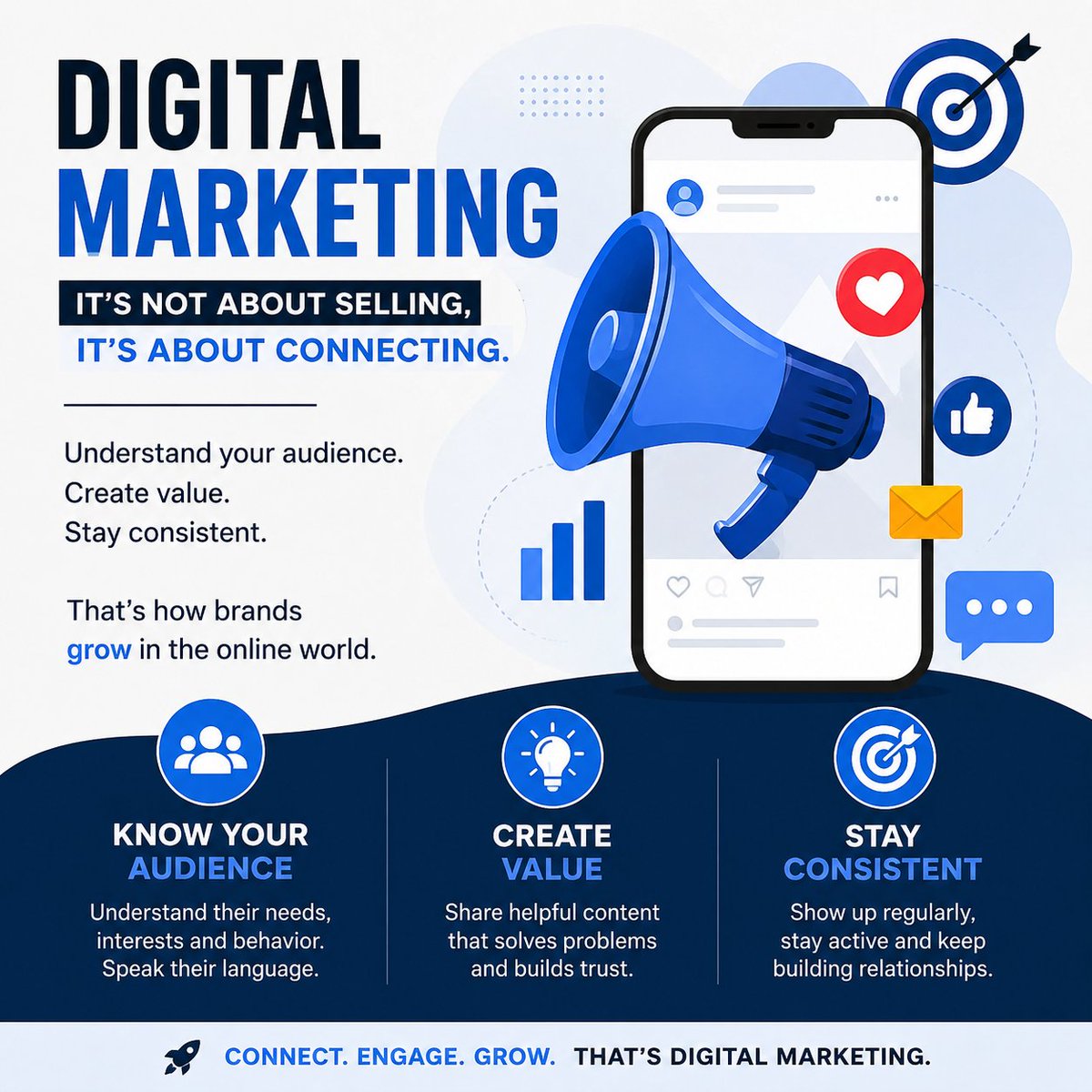 AkashKarmaker11's tweet photo. Digital marketing isn’t about selling — it’s about connecting.

Know your audience.
Create value.
Stay consistent.

#DigitalMarketing #OnlineBusiness #Growth https://t.co/FzXi6jG5Ev