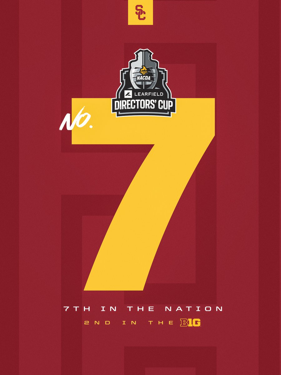 USC_Athletics's tweet photo. All-Around Excellence ✌️

USC finished No. 7 in the 2025-26 Learfield Directors' Cup, securing back-to-back Top 10 finishes for the first time since 2018-19! https://t.co/uF9p4mMg8a