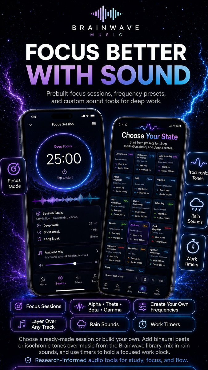 BrainwavePM tweet picture