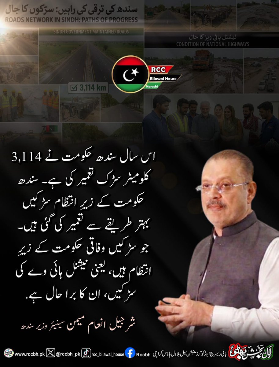 rccbh_pk's tweet photo. اس سال سندھ حکومت نے 3,114 کلومیٹر سڑک تعمیر کی ہے۔ سندھ حکومت کے زیرِ انتظام سڑکیں بہتر طریقے سے تعمیر کی گئی ہیں۔ جو سڑکیں وفاقی حکومت کے زیرِ انتظام ہیں، یعنی نیشنل ہائی وے کی سڑکیں، ان کا برا حال ہے۔
شرجیل انعام میمن سینیئر وزیر سندھ
@sharjeelinam
#insfrastructure
#SindhGovernment
#PakistanPeoplesParty
#RCC