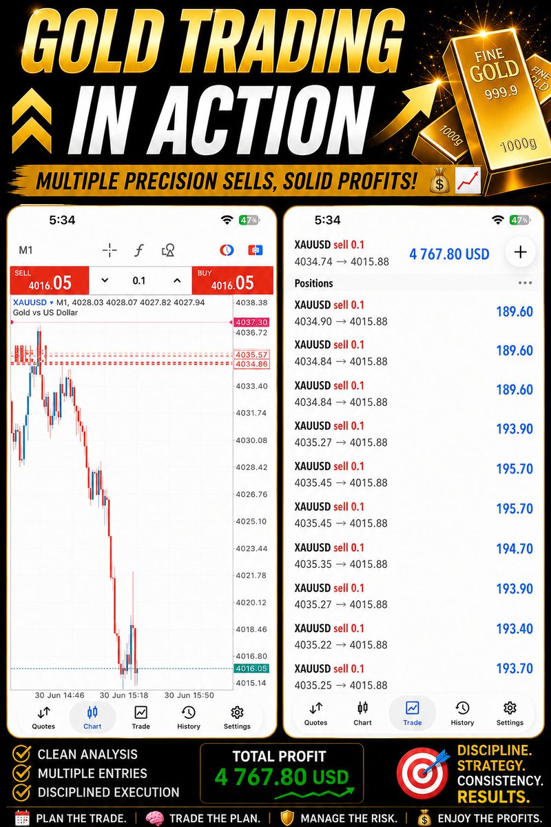 Jack Forex tweet media