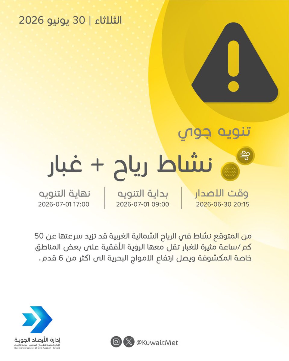 KuwaitMet tweet picture