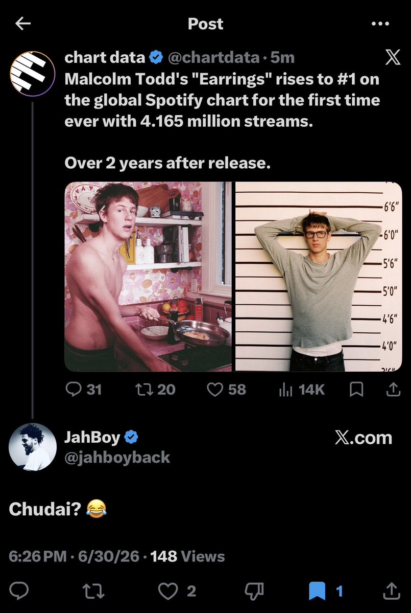 Russian tweet media