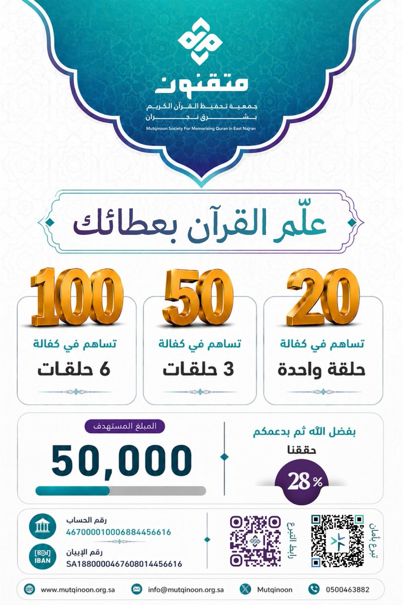 mutqinoon's tweet photo. 🍃 علّم القرآن بعطائك 📖

في شرق نجران . . . 
ينتظر أبناءٌ وبنات فرصةً ليكون القرآن رفيق رحلتهم.
ومساهمتك اليوم قد تكون بداية هذه الرحلة.

🔗 رابط التبرع 
https://t.co/RxYchfSzUv

#متقنون https://t.co/pd7pKe5Yeh