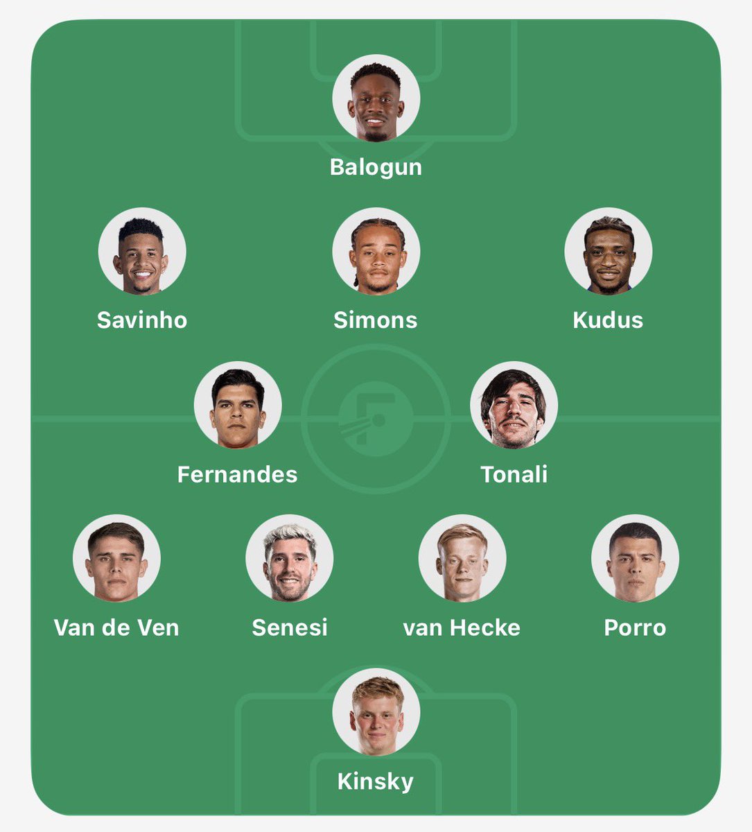 TheSpursPulse's tweet photo. Fully healthy Tottenham Hotspur 2026-27. https://t.co/JmTHJwrJkQ