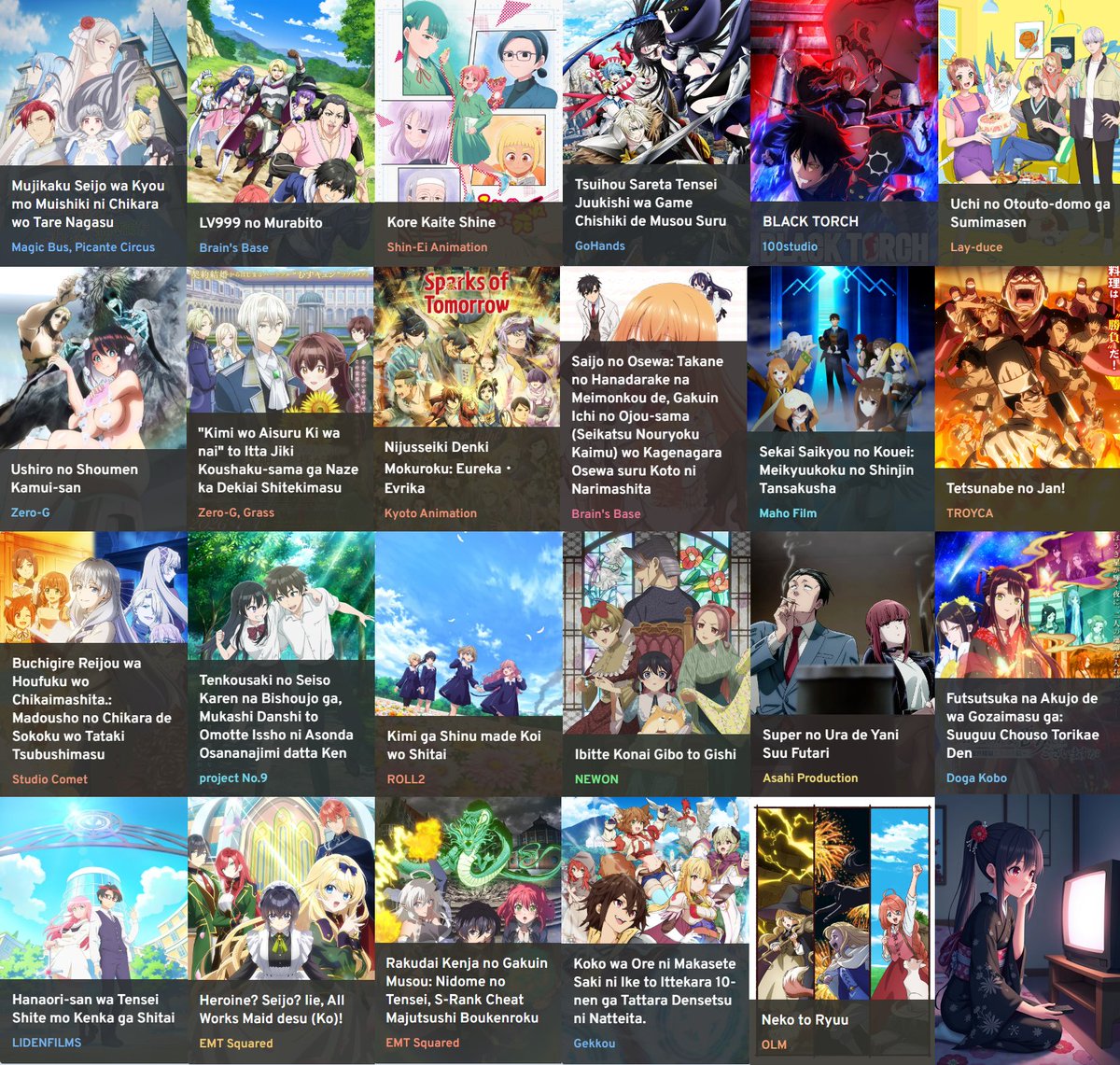 Zarf__'s tweet photo. @Katzedan @anarchystbr OK, OK, there's 𝘴𝘵𝘪𝘭𝘭 t͓̽o͓̽o͓̽ ͓̽m͓̽a͓̽n͓̽y͓̽ shows on my lists, so I'm gonna need to be ruthless about dropping shows after 2 or 3 eps.  I 𝙠𝙣𝙤𝙬 that I can do it!

⬅️watching || watching 1-3 episodes to decide if I keep watching or not ➡️ https://t.co/D8hktm84LD