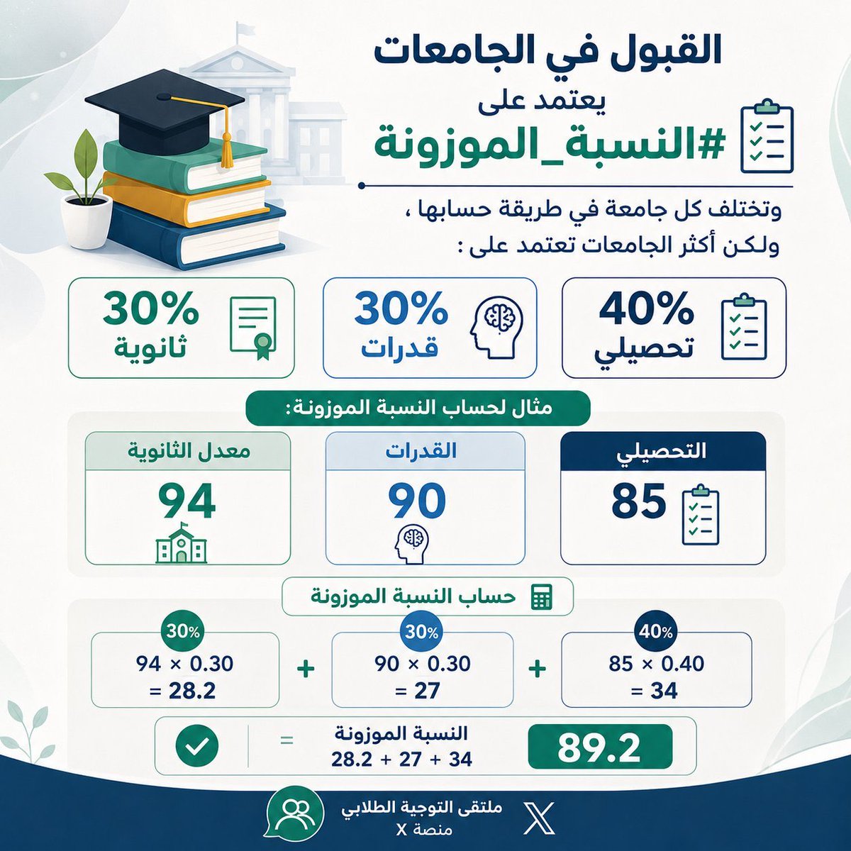 falah1430's tweet photo. https://t.co/v1GtfpCccm