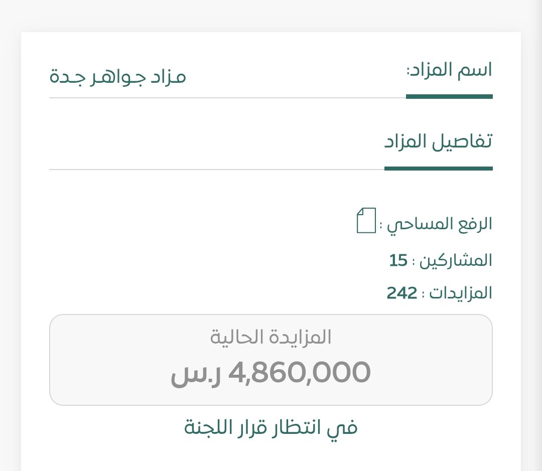 KH_0992's tweet photo. أرض على طريق الأمير مشعل جهة طريق المدينة بجدة.
المساحة: 681.18 م².
افتتح مزادها عند 2.45 مليون ريال، وانتهت المنافسة عند 4.86 مليون ريال، بزيادة تقارب 98% عن سعر الافتتاح.
سعر المتر عند الترسية: 7,135 ريال/م².
شارك في المزاد 15 متنافسا، سجلوا 242 مزايدة، وهي مؤشرات تستحق القراءة والتحليل.
هل كان هذا الزخم نتيجة ندرة المعروض في هذا الموقع؟ أم واقعية سعر الافتتاح وجاذبيته؟ أم احترافية الحملة التسويقية؟ أم أن تكامل هذه العوامل جميعا أسهم في هذه المنافسة؟
ومهما اختلفت القراءة في تفسير أسباب هذا الزخم، فإن إتمام بيع أغلب أصول المزاد يعكس ثمرة الجهود المبذولة لإنجاحه.