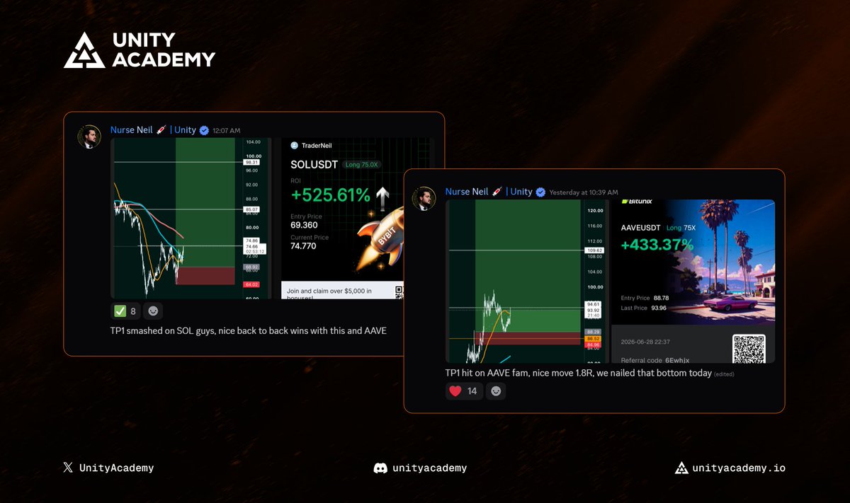 Unity Academy tweet media