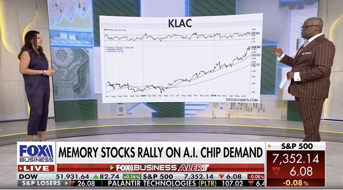 IvanaSpear's tweet photo. Memory is one of our highest-conviction AI themes—but memory stocks are no longer the only way to play it. Here's where we're looking next 👇

There is little debate that the Agentic AI era will require multiples more memory and compute than the model training era.

We're already seeing the consequences:

▪️ Memory prices have surged. ▪️ HBM remains supply constrained. ▪️ Even consumer electronics companies like Apple are facing higher memory costs.

The only durable solution is more capacity.
$MU, @SKhynix , and @samsung are all investing aggressively to expand production over the next several years.

But here's the interesting part...

Every additional wafer of DRAM or NAND requires billions of dollars of semiconductor manufacturing equipment.

And there are only a handful of companies capable of supplying it.

That means one of the biggest beneficiaries 
of the memory buildout may not be the memory manufacturers themselves—but the companies enabling them to solve the shortage.

Sometimes the best investment isn't selling the scarce product…

…but invest in companies that solve the challenge. 

Loved sharing my thought with @cvpayne on @FoxBusiness