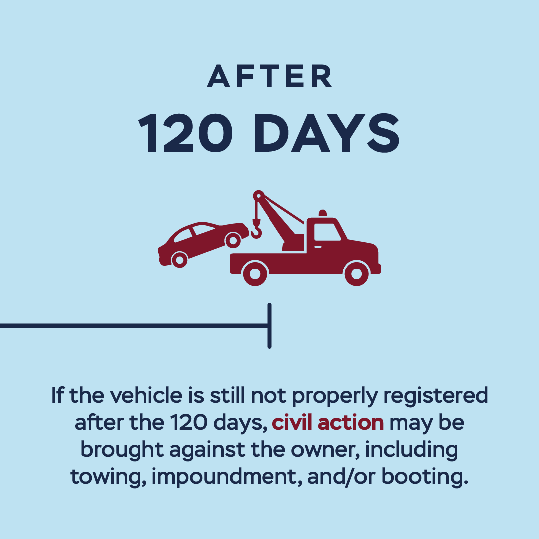 MD_MVA's tweet photo. If you live in Maryland, it's time to ✨Plate Where You Live✨.

The Maryland MVA is here to help you return to Maryland tags quickly and easily before new enforcement begins on October 1. https://t.co/ds17XQPnzA