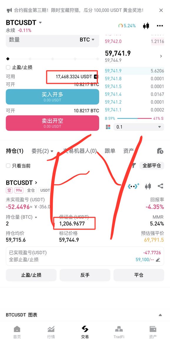 Fy70778's tweet photo. 6.30
大饼1.23w油进场，一周时间到达2w油，下一目标3w油，只玩真实，只靠实力

目前大饼再次试探底部580支撑未破，可能小级别反弹后再次试探，我依然看到底部53k～58k区间，抓住机会！机会难得！ https://t.co/i6ATpkp5JQ