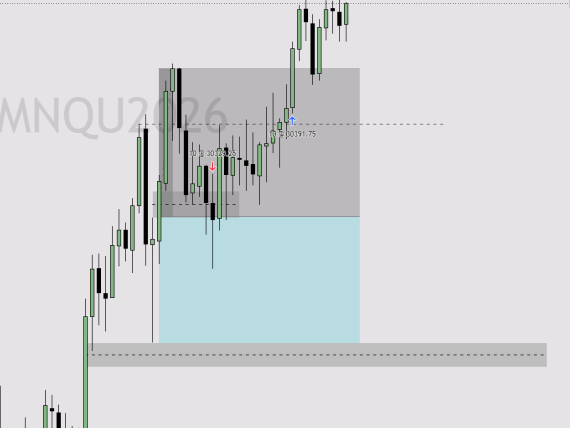 hitansh337's tweet photo. took a L today 
followed my plan 
no stress will comeback stronger tomorrow 
#NQ #FuturesTrading #PriceAction https://t.co/9ArZycFtcl