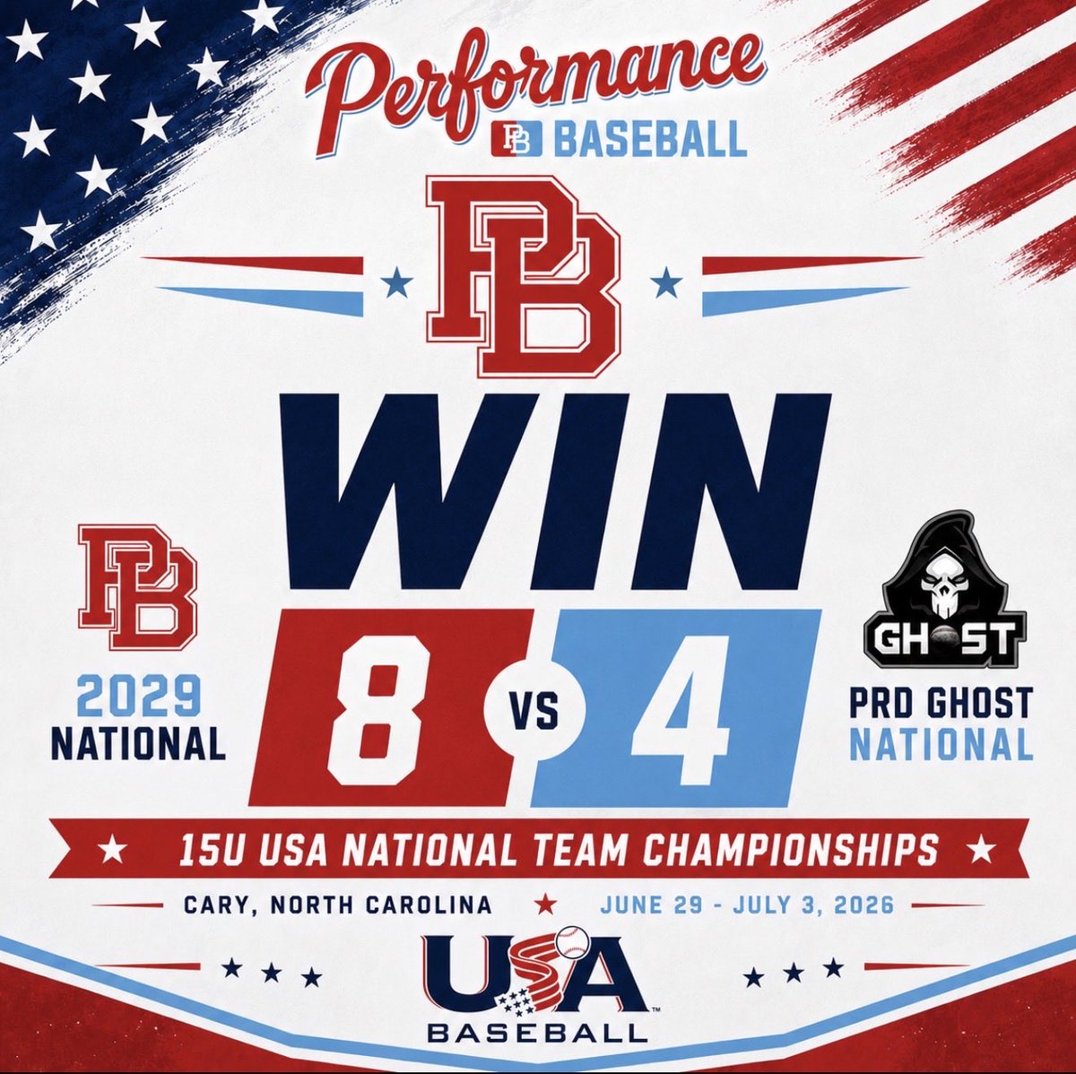 Performance_X2's tweet photo. Performance Baseball 2029 National wins Game 2 of the USA Baseball National Team Championships over PRD Ghost National 8-4 #PB #Performance #X2 https://t.co/0a9y5ClhTn