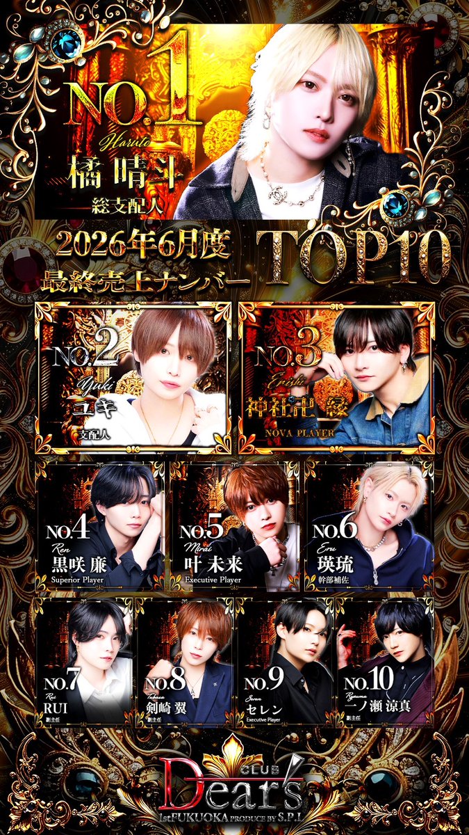 orihara_0714's tweet photo. 6月度もたくさんのご来店、ご声援をありがとうございました🔥

#福岡 #中洲 #ホスト #SPL #Dears https://t.co/YcE6AkEYqI