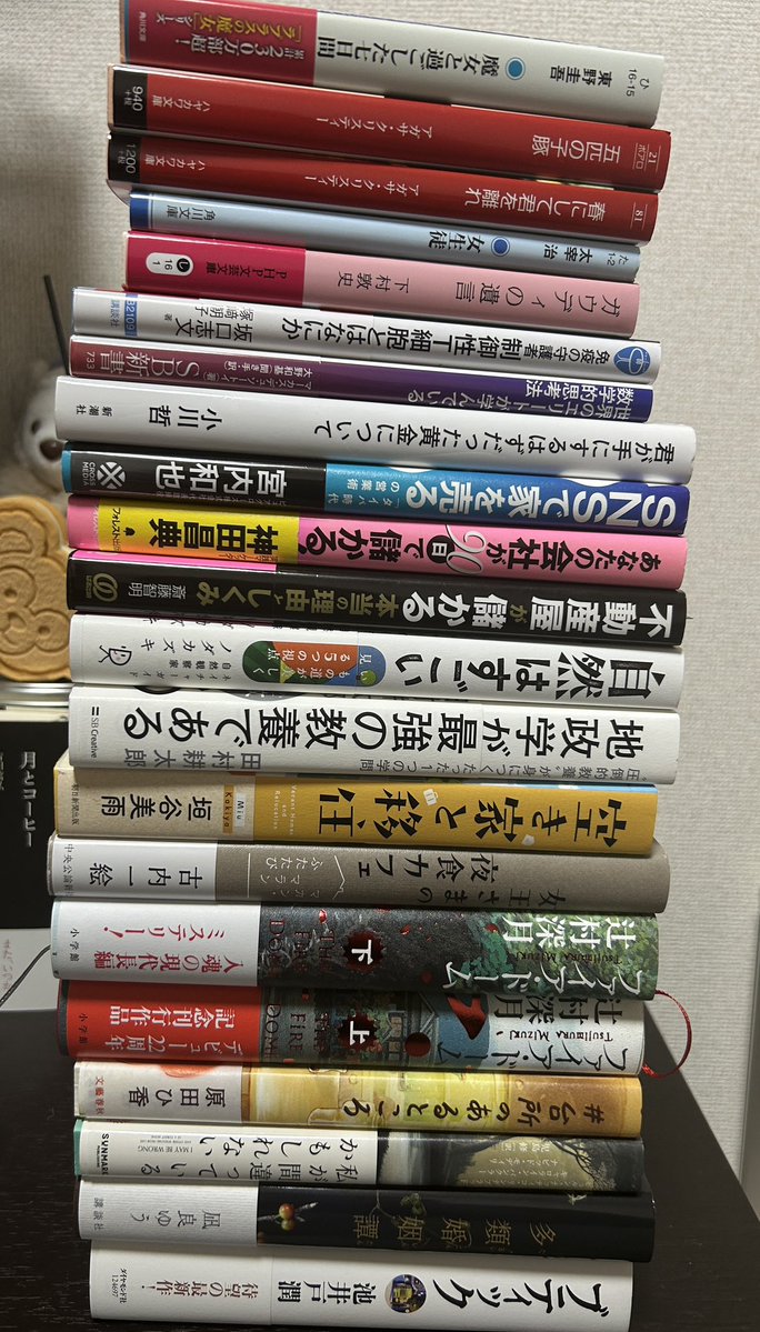 dadadadan01's tweet photo. 今月は21冊購入📚

読書垢さんに教えていただいた
アガサ・クリスティの作品など
今月は小説多め✨

本に囲まれる時間って、本当に幸せだなあ☺️

まずは5冊読了！
『ファイア・ドーム』が面白すぎて、
寝不足になりました🥱

#今日買った・届いた本を紹介する 
#積読　#読了
#読書好きな人と繋がりたい https://t.co/gGCcO1PiBz