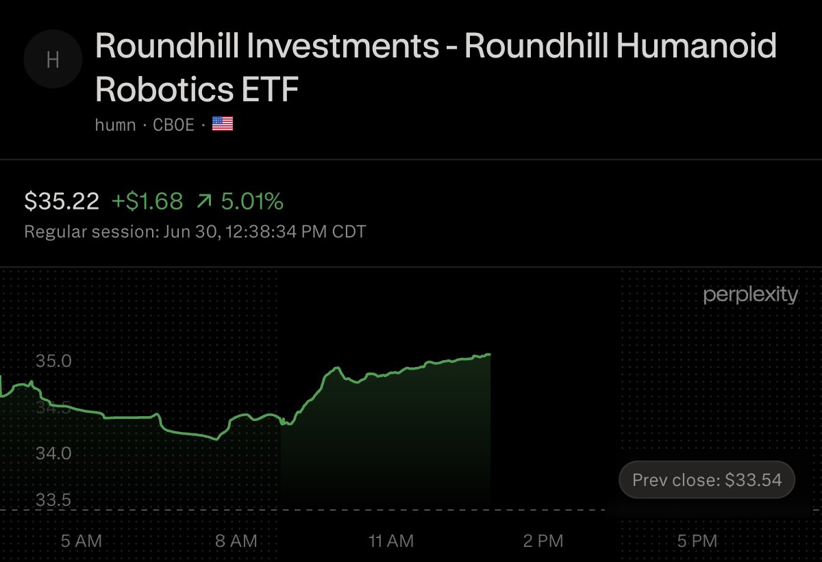 wallstengine's tweet photo. Physical AI stocks are having a big day today.

“The next frontier of AI is physical AI. AI is now beginning to understand the laws of physics.” — $NVDA CEO Jensen Huang https://t.co/GRMsRg1Rmj