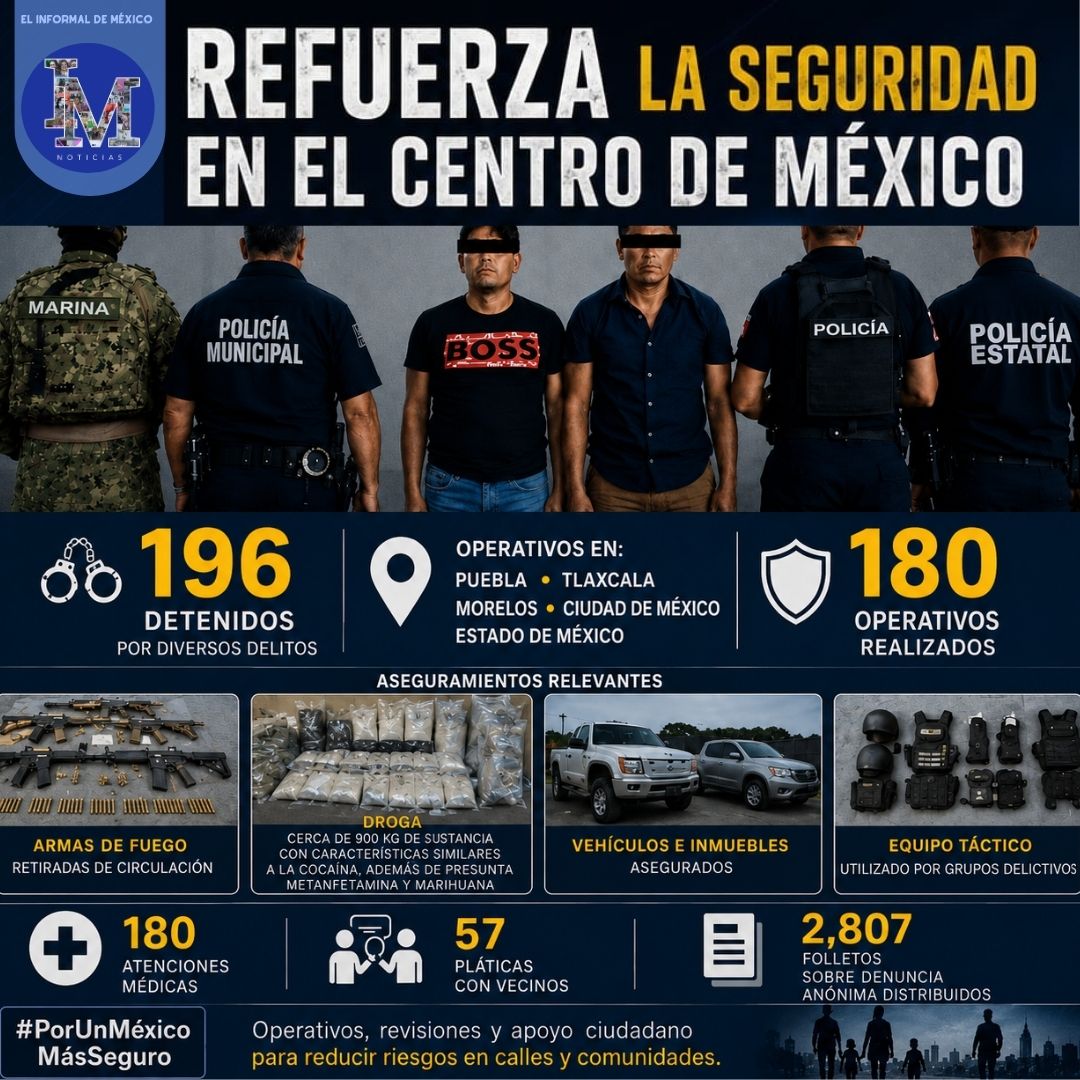 DeInformal's tweet photo. ⚓ MARINA REFUERZA SEGURIDAD CON OPERACIÓN SABLE.

#Marina realizó 180 operativos y logró 196 detenciones en cinco estados.

También aseguró drogas, armas, vehículos e inmuebles, además de brindar apoyo médico y pláticas vecinales.

#Seguridad #México https://t.co/C6tUtasU42