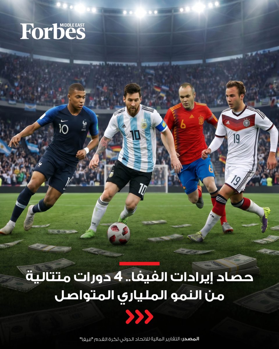 ForbesME's tweet photo. مع انطلاق #كأس_العالم لكرة القدم 2026، يتجاوز الاهتمام حدود المستطيل الأخضر ليتجه مباشرة نحو اقتصاد البطولة وحجم الأموال التي تديرها كرة القدم عالميًا. https://t.co/jKQozlRFFR