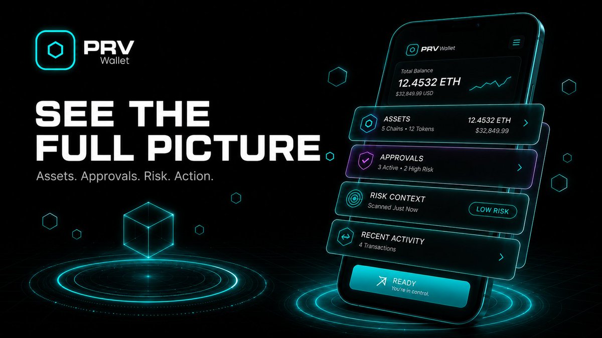 prv1_com's tweet photo. A wallet is not a login button.

It is the place where your assets, approvals, history, and risk all meet.

PRV Wallet is built for users who want to see the full picture before they act. https://t.co/Al8xBfsBWf