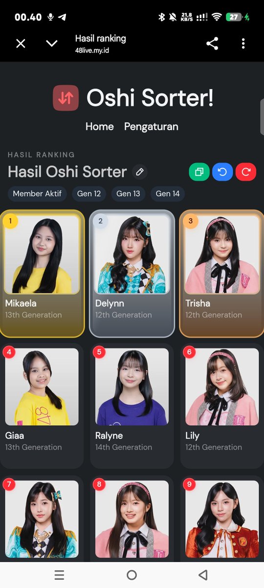 sifa__febi's tweet photo. Yang pertama selalu dia...... @M_MikaelaJKT48 https://t.co/3FXPsC7A1u